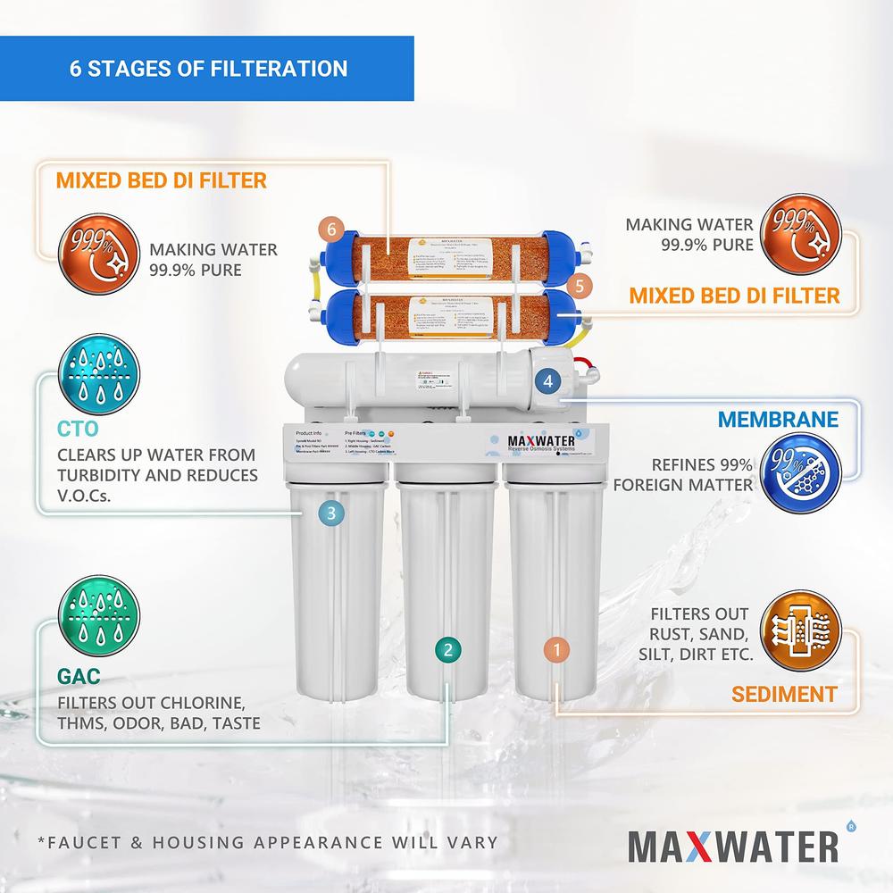 max water 6 stage 100 gpd (gallon per day) rodi (reverse osmosis deionization) water filtration system + digital tds meter fo