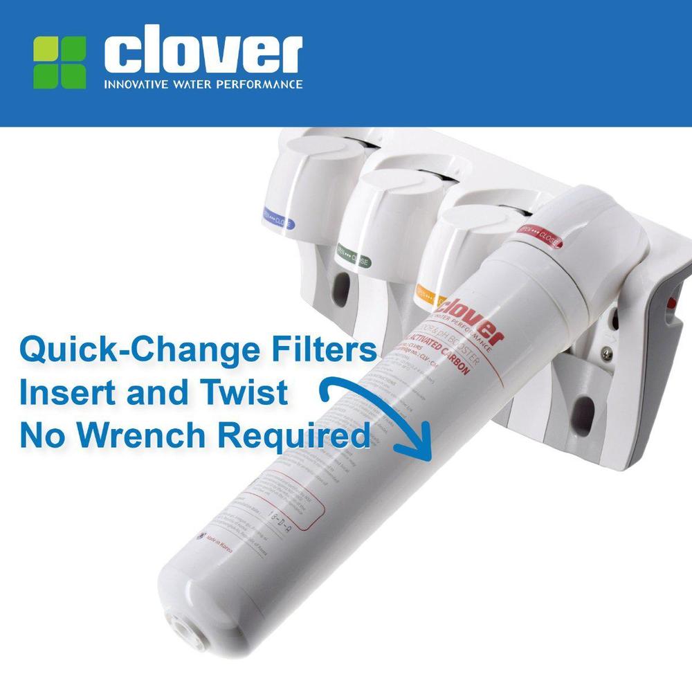 Clover aquverse clover carbon and mineral replacement filter for under-sink ro system