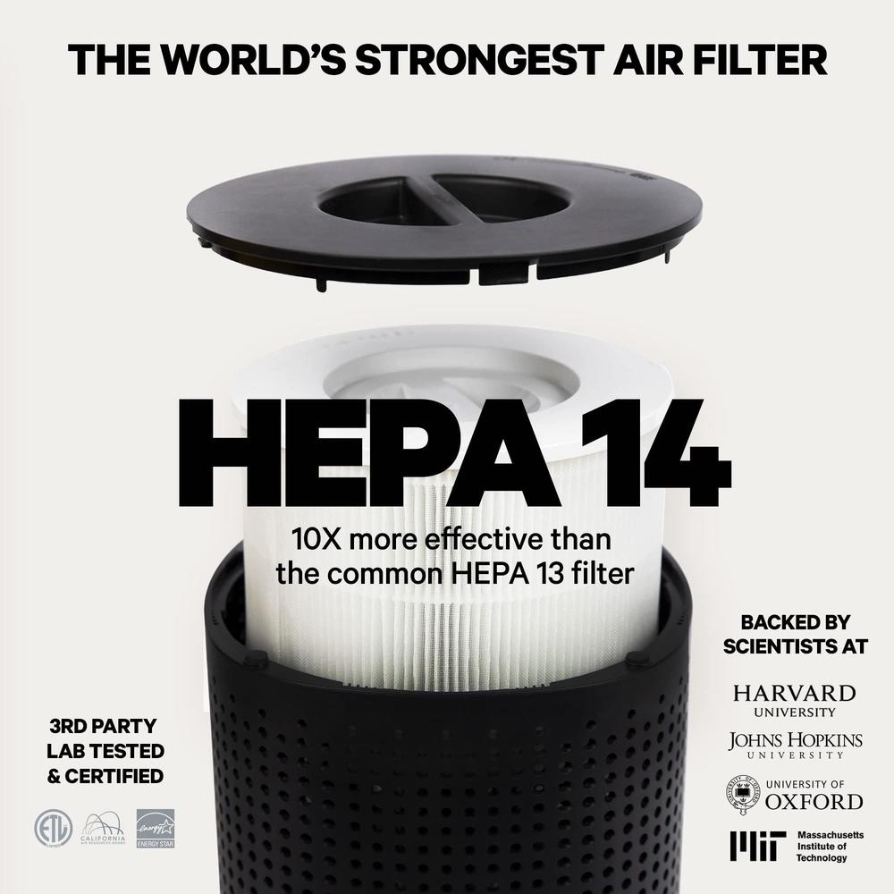 Elevate Your Home puroair air purifier replacement filter hepa 14 - genuine replacement hepa 14 filter for puroair purifier - captures 99.99% o