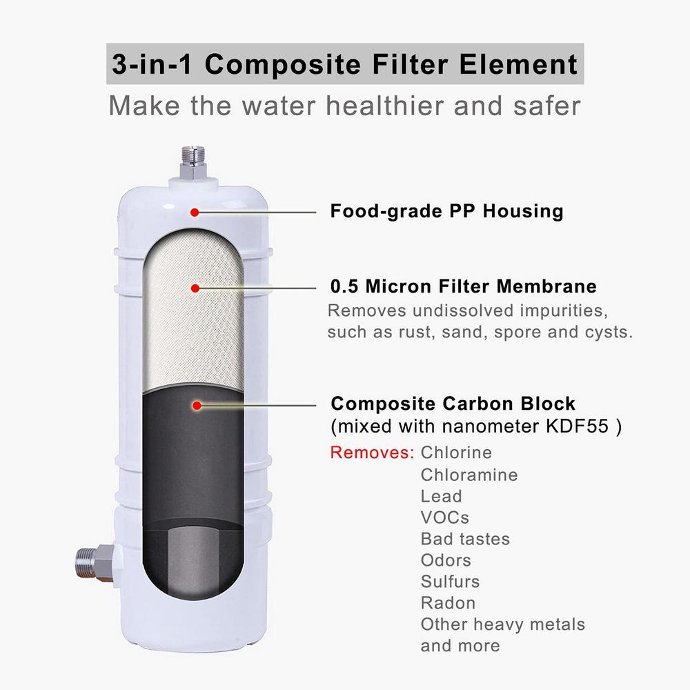 hansing full flow under sink water filter, 13k gallons direct connect under counter drinking water filtration system, removes