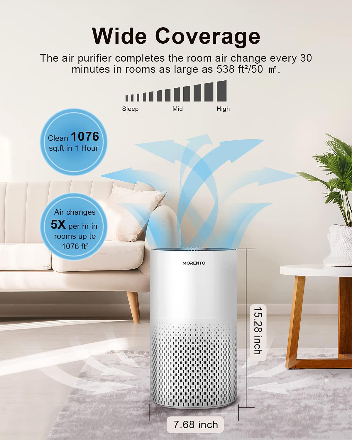 morento air purifiers for home large room up to 1076 ft2, morento h13 hepa air purifiers for bedroom 22 db, air cleaners for pet dand
