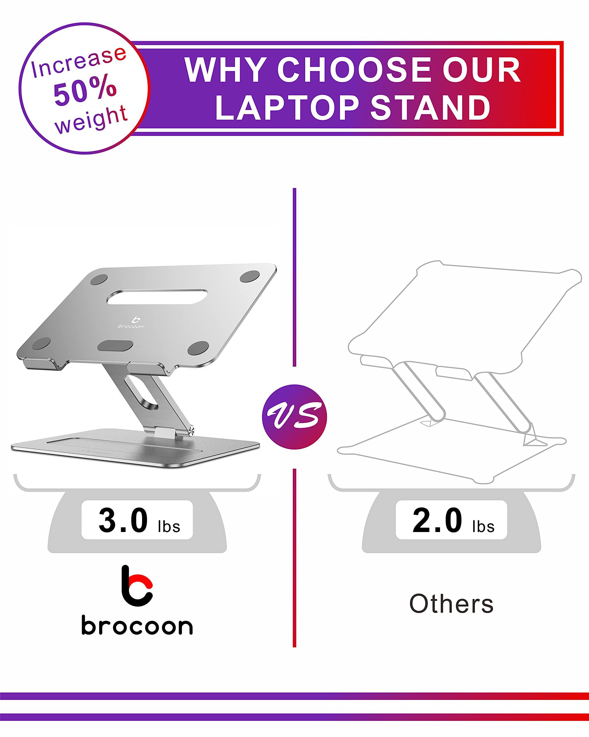 brocoon laptop stand, adjustable laptop macbook stand for desk, ergonomic aluminum computer stand with heat-vent, laptop rise