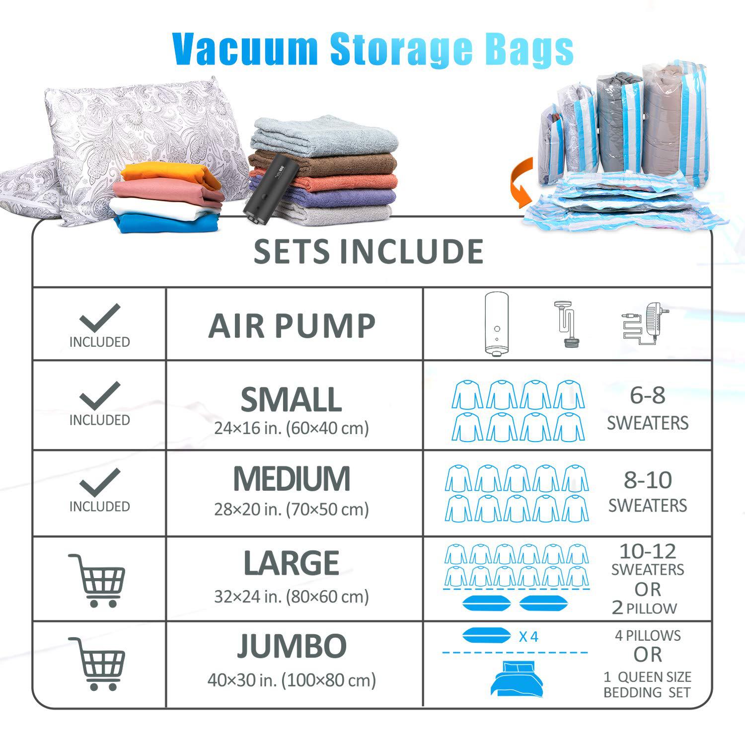 VMSTR vmstr travel vacuum storage bags with electric pump, medium small  space saver bags for travel and home use