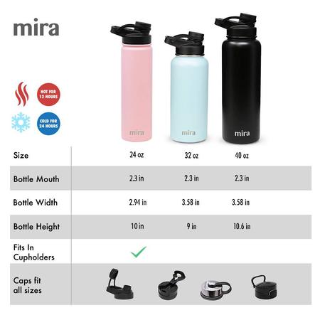 MIRA Brands mira 24 oz stainless steel water bottle - hydro vacuum  insulated metal thermos flask keeps