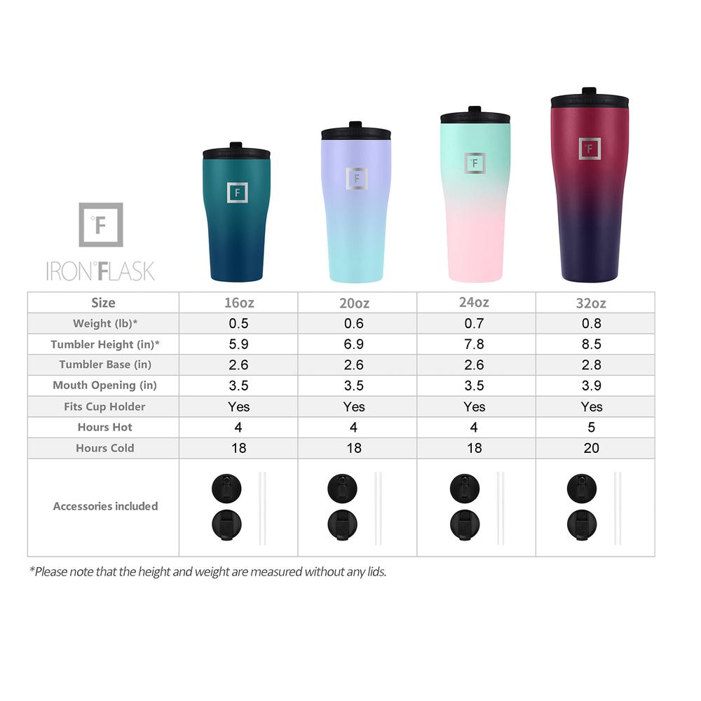 iron flask rover tumbler 2.0-24 oz 2 lids vacuum insulated stainless steel  bottle, modern double walled, drinking cup simple