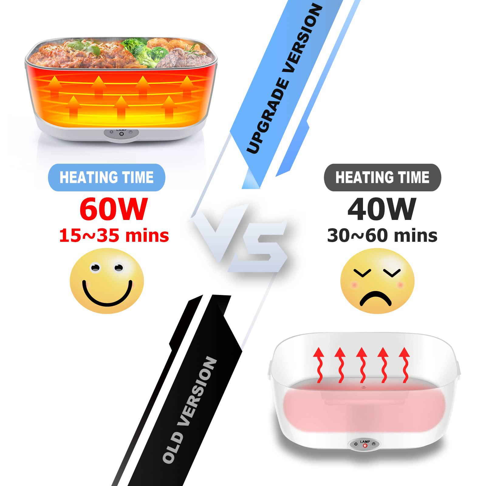 AsFrost electric lunch box for car and home work, 12v 24v 110v 60w faster portable food warmer heated lunch box for adults, removable