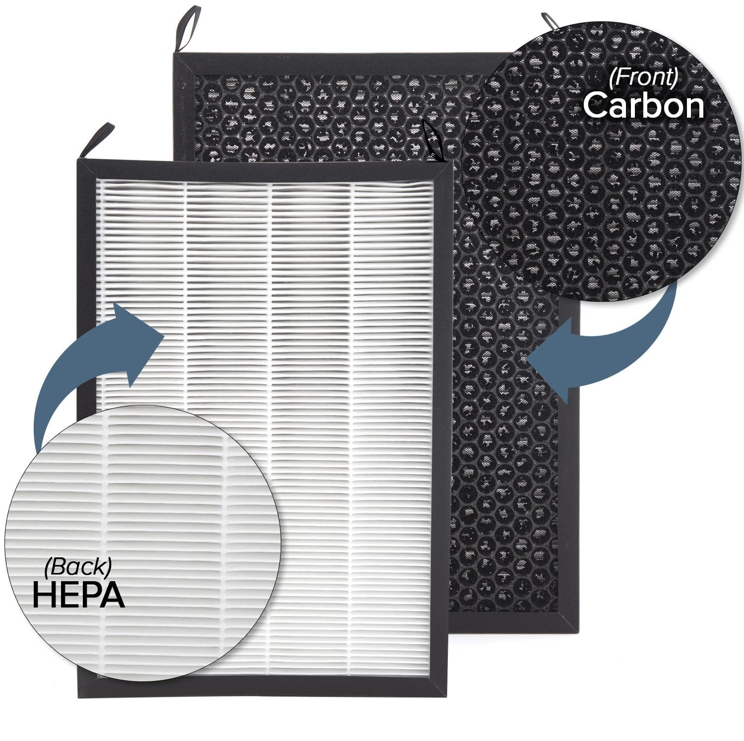 nuwave oxypure 1-pack genuine replacement hepa/carbon combo filter, removes allergens, pollutants & odors, produced & sold by