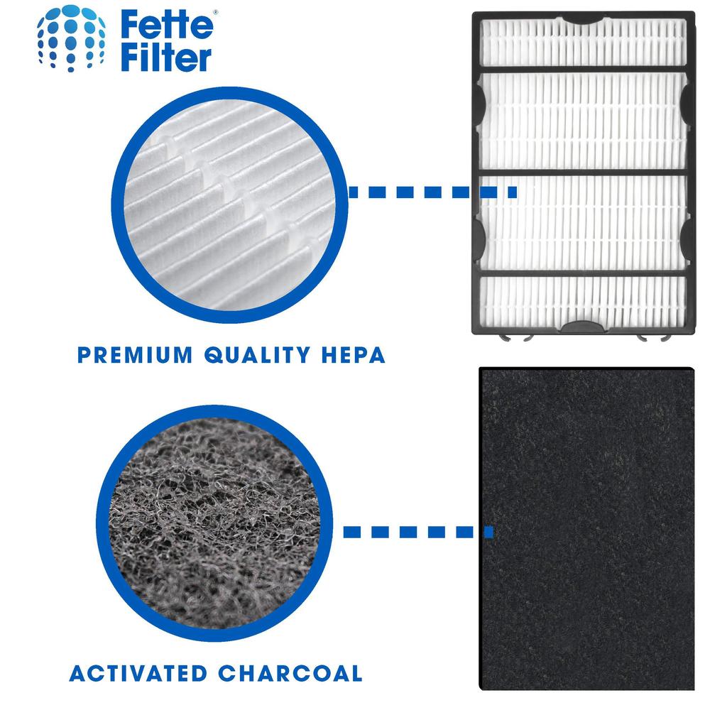 fette filter - hapf600 series true hepa filter b set compatible with holmes air purifer for select models includes 4 true hep