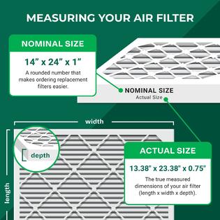 Filterbuy 14x24x1 Air Filter MERV 8, Pleated HVAC AC Furnace Filters Replacement Fjte4296