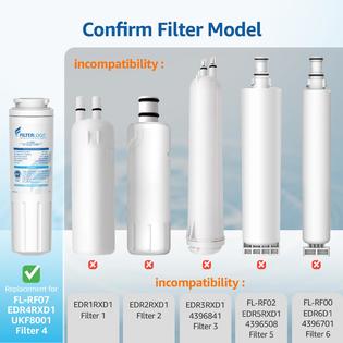 Filters Fast®® PH21500 Replacement for Viking RWFFR | Filters Fast Filters Fast®® PH21500 Replacement for Viking RWFFR | Filters Fast