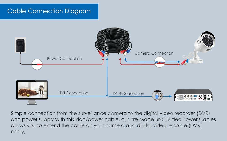 Zosi 4 X 100ft Power Video Security Camera Cable Bnc