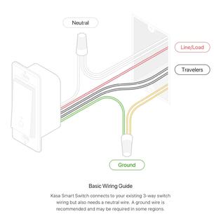 Kasa Smart Wi Fi Light Switch 3 Way Kit By Tp Link Control