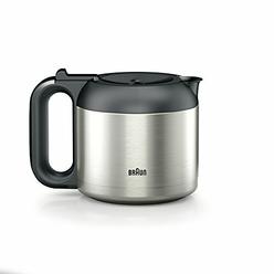 Best Small Kitchen Counter Top Appliances At Sears