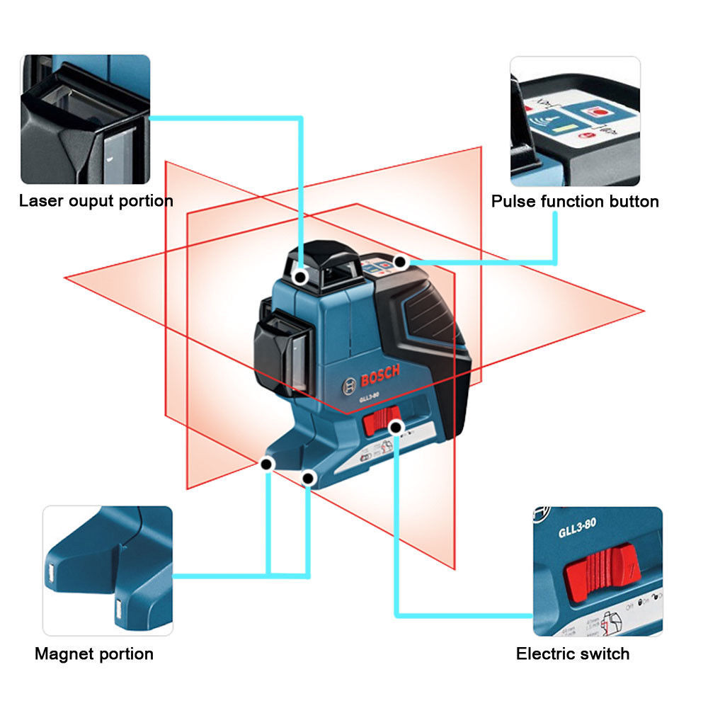 Bosch Gll3 80p Leveling Alignment Line Laser Bm1 Holder Lr2