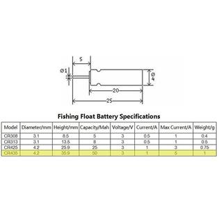 Eunicell Hf Cr435 Card 20 20 Pcs Cr435 435 Lm435 Br435 Card 3v Lithium Battery