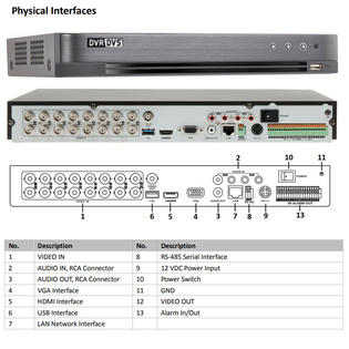 Hikvision Ds 7216huhi K2 4k Hybrid Dvr Xvr 16ch For Tvi Ahd Cvi Cvbs Ip Cam Oem Hikvision Ds 7216huhi K2 4k Hybrid Dvr Xvr 16ch For Tvi Ahd Cvi Cvbs Ip Cam Oem