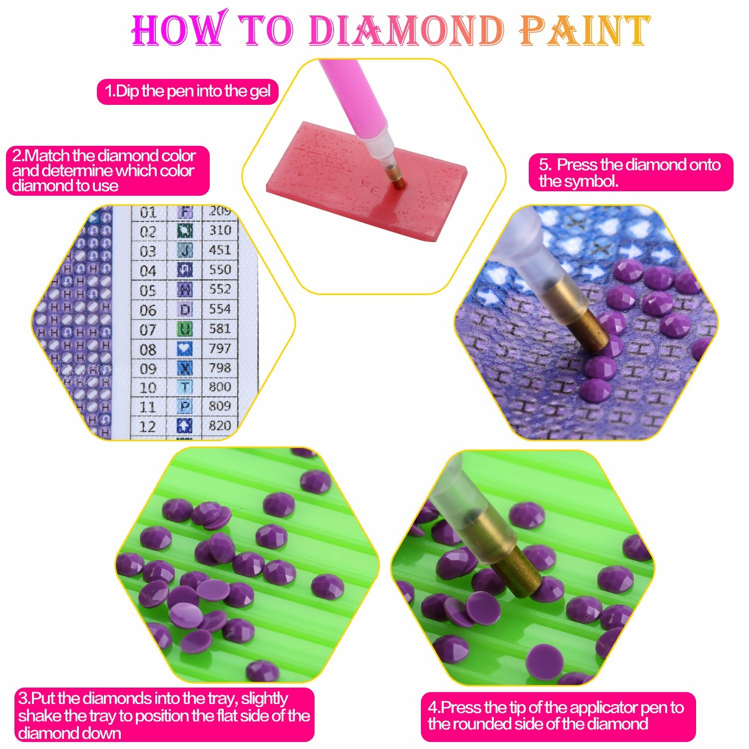 Artoree Diy 5d Diamond Painting By Number Full Drill Diamond