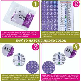 Artoree Diy 5d Diamond Painting By Number Full Drill Diamond