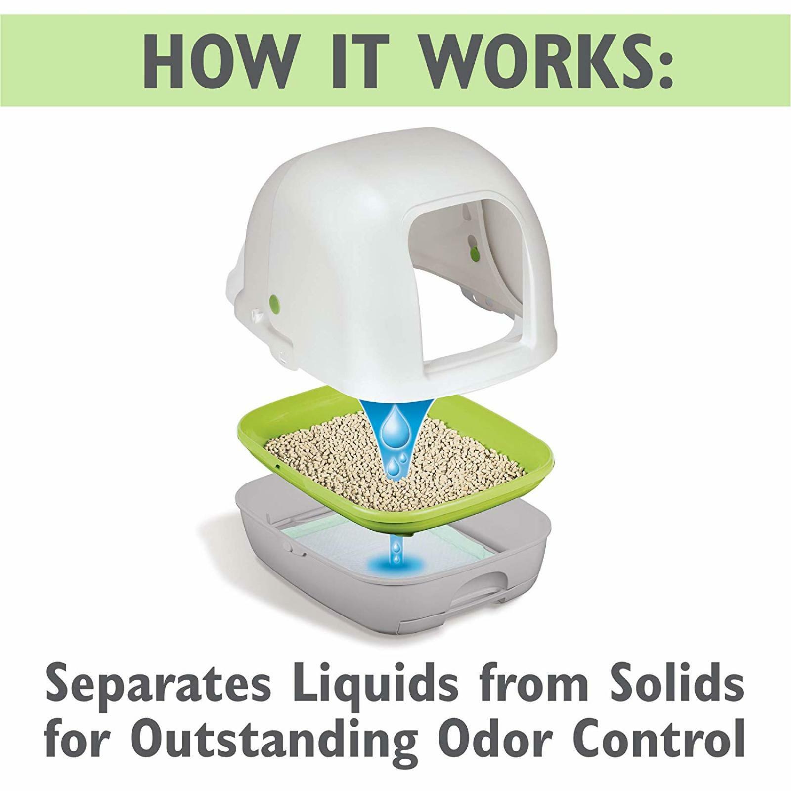 Purina Tidy Cats Breeze Cat Litter Box System Pet Supplies