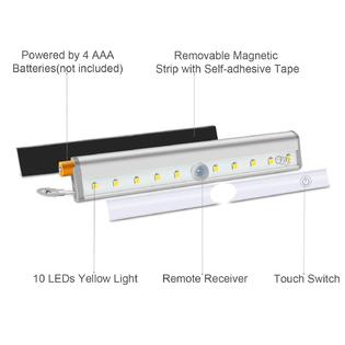 Under Cabinet Lighting Remote Control Anbock Wireless Led Closet