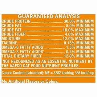 Natural Balance Limited Ingredient Diets Dry Cat Food For Indoor Cats Turkey