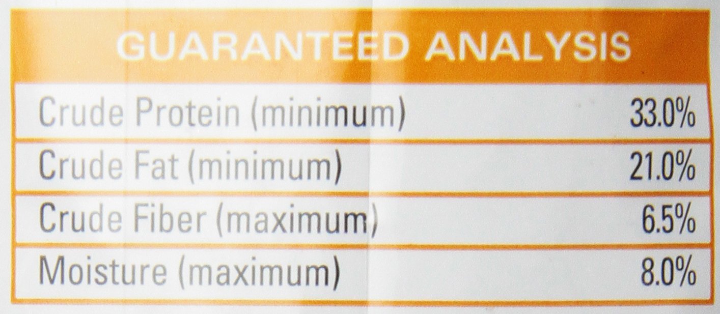 Royal Canin Hair Skin Care Dry Cat Food 3 5 Lb Bag