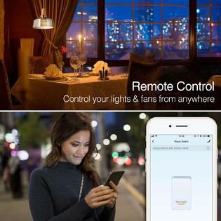 Gosund Gosund Smart Switch