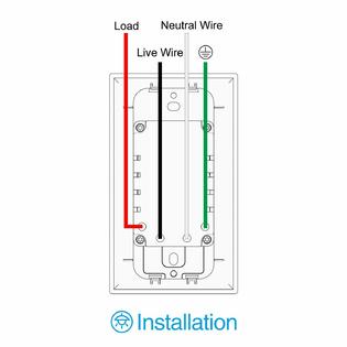 Gosund Gosund Smart Switch