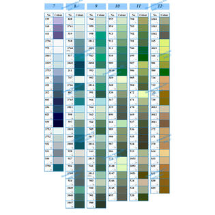 Zsj Dmc Color Chart For Diamond Painting The Complete Table 2019