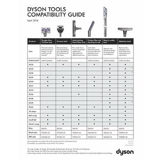 920019 01 New Genuine Dyson Vacuum Articulating Hard Floor Tool Attachment 920019 Cleaner