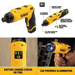 Screwdrivers Screwdrivers Sets Sears