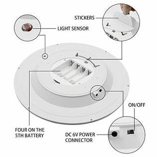 Super Moon Kidsfun Led Remote Control Glowing Moon Light