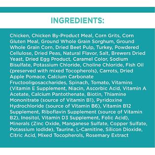 Iams Iams Proactive Health Adult Indoor Weight And Hairball Control Dry Cat Food