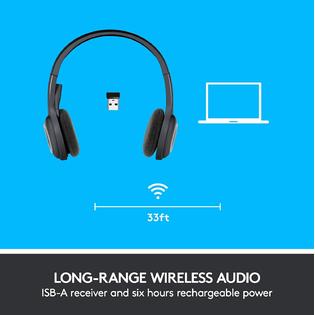 Logitech Hj Wireless Headset H600 Logitech Hj Wireless Headset H600