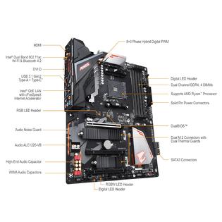 Fo Gigabyte B450 Aorus Pro Wifi Amd Ryzen Am4 M 2 Thermal Guard With Onboard Wifi Hdmi Dvi Usb 3 1 Gen 2 Ddr4 Atx Motherboard Fo Gigabyte B450 Aorus Pro Wifi Amd Ryzen Am4 M 2 Thermal Guard With Onboard Wifi Hdmi Dvi Usb 3 1 Gen 2 Ddr4 Atx Motherboard