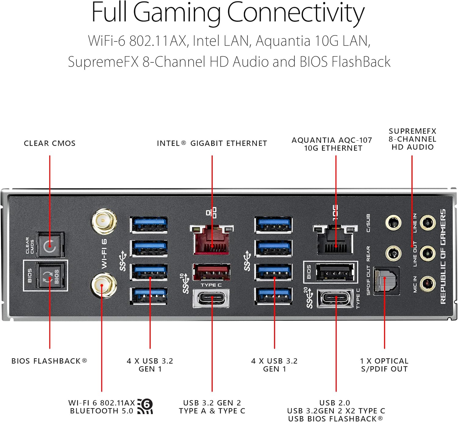 Xa Asus Rog Rampage Vi Extreme Encore X299 Lga 66 E Atx Gaming Motherboard For Intel Core X Series Processors With Aura Xa Asus Rog Rampage Vi Extreme Encore X299 Lga 66 E Atx Gaming Motherboard For Intel Core X Series Processors With Aura