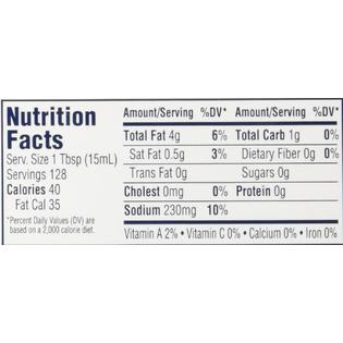 Sweet Baby Rays Garlic Parmesan Wing Sauce 64 Oz Jug 1 Sweet Baby Rays Garlic Parmesan Wing Sauce 64 Oz Jug 1