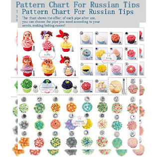 Gemlon Russian Piping Tips Cake Decorating Supplies 88 Baking