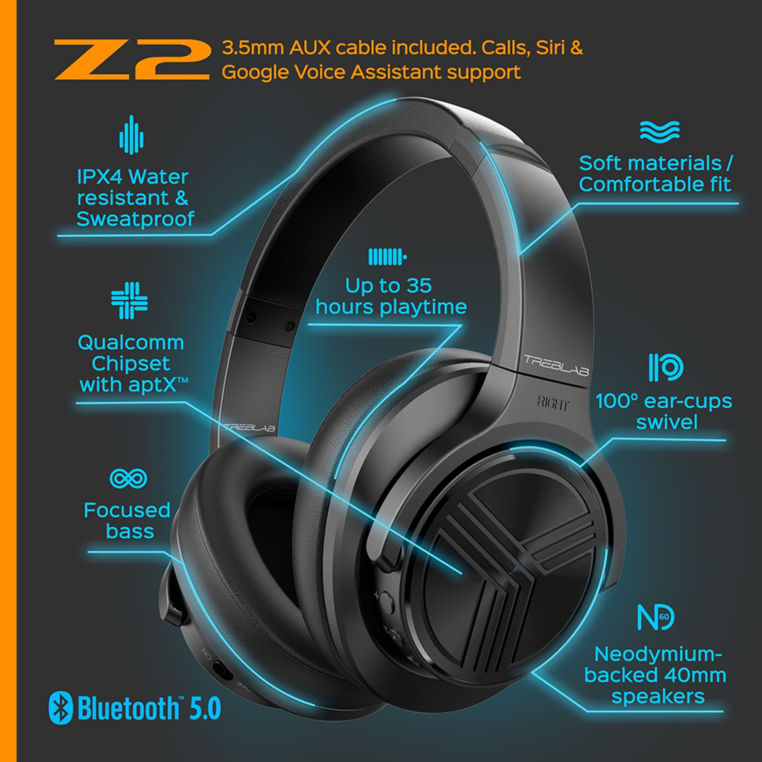 TREBLAB Z2 | Over Ear Workout Headphones with Microphone | Bluetooth 5.0, Active Noise Cancelling (ANC) | Up to 35H Battery...