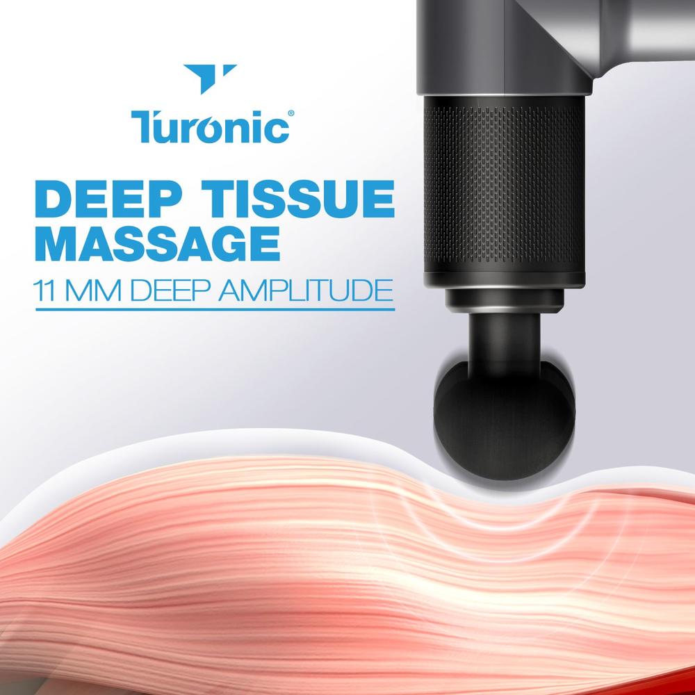 Turonic GM5 Massage Gun - Deep Tissue Massager for Muscle Relax & Pain Relief (Foot, Back, Neck, Shoulder, Leg, Calf) - 5 Speeds