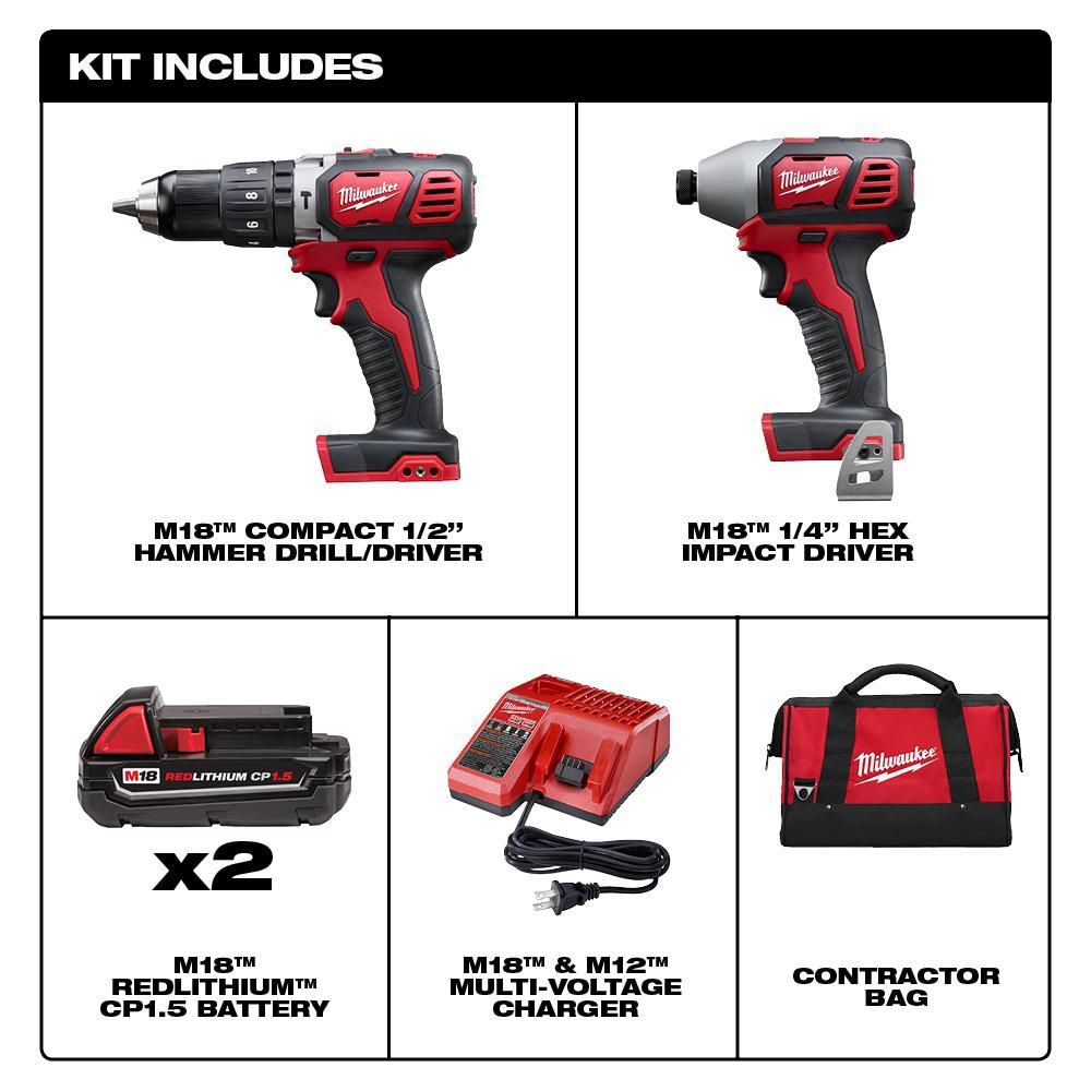Milwaukee 2697 22ct M18 18 Volt Lithium Ion Cordless Hammer Drill Impact Driver Combo Kit