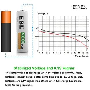 Ebl 16aa28 Aa Rechargeable Batteries 2800mah Ready2charge Quality 16 Counts Electronics