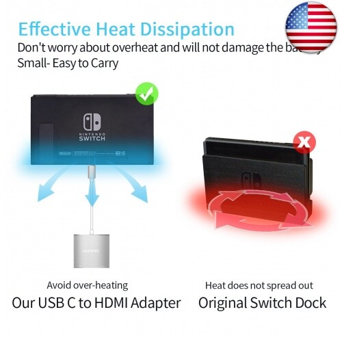 Javontec Usb C A Hdmi Hub Dock Para Nintendo Switch Usb Tipo C A Hdmi Javontec Usb C A Hdmi Hub Dock Para Nintendo Switch Usb Tipo C A Hdmi