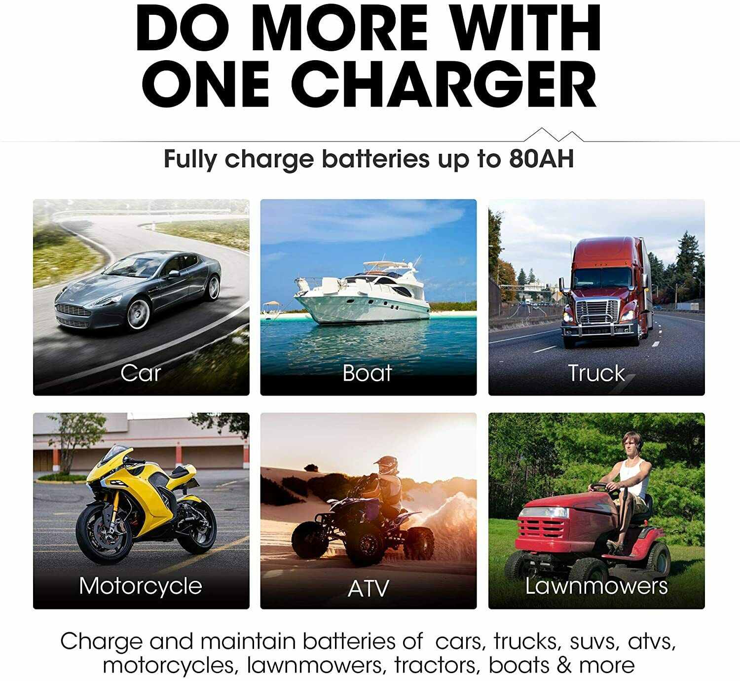 Topdon Car Battery Charger Trickle Charger TOPDON TORNADO1200 6V 12V 1.2 Amp Portable Smart Battery Charger & Maintainer Desulfator
