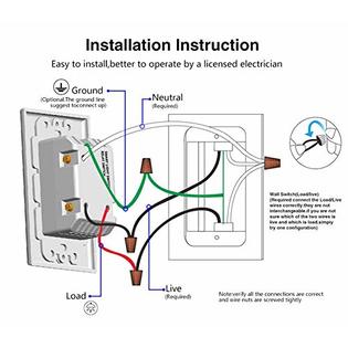 Avatar Controls Smart Wifi Light Switch Alexa Google Home