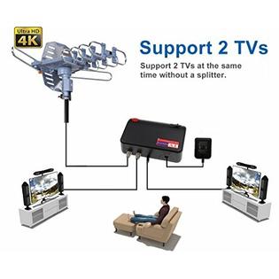 pingbingding WA2608POLE PBD Digital Outdoor TV Antenna, 150 Mile