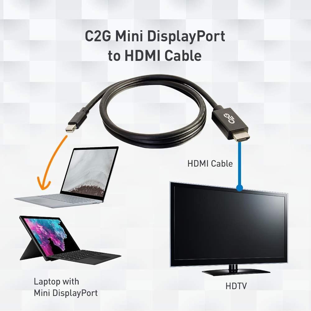 Gepland Geheugen Hoopvol TKM Electronics C2G Mini Display Port Adapter, Display Port to HDMI, Male to  Male, Black, 6