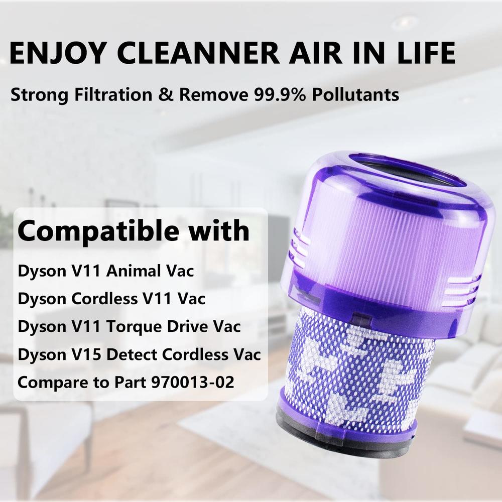 TKM Home Filter Replacements For Dyson V11 Animal, V11 Torque Drive V15 Detect Cordless Vacuum, Replace Part # 970013-02 (2 P…
