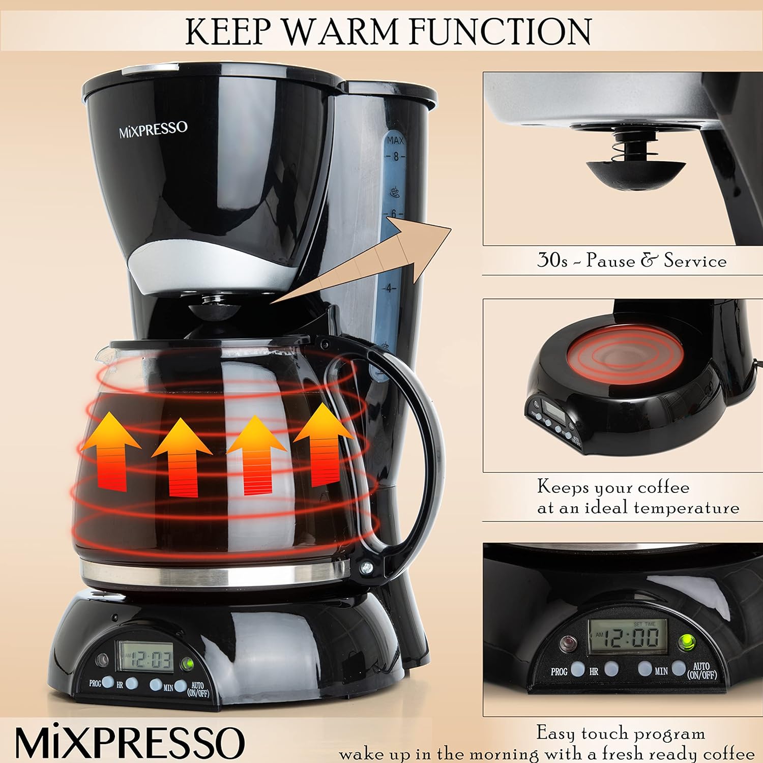 GCP Products GCP-US-565947 8-Cup Drip Coffee Maker Programmable