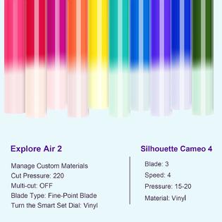 GCP Products Color Changing Vinyl Permanent Adhesive Vinyl 10
